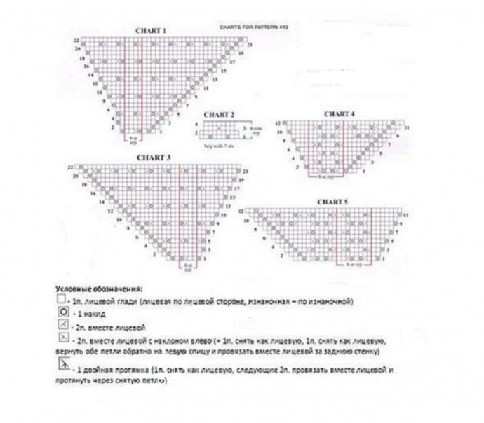 Косынка с широкой каймой