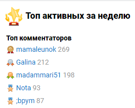 Поздравляем активистов недели! Поздравляем активистов недели!