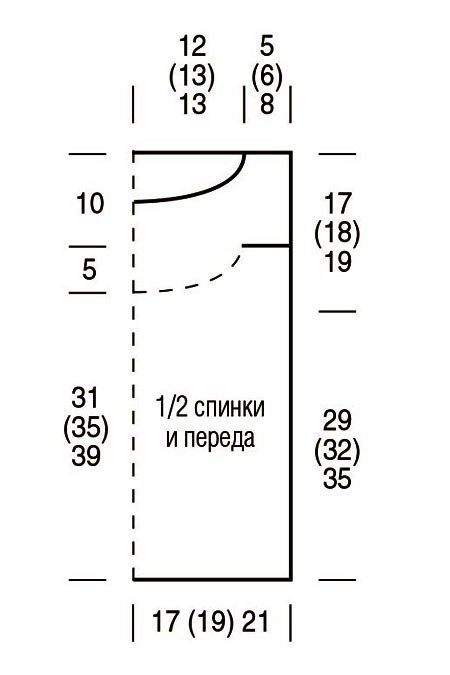 Бирюзовая туника для девочки