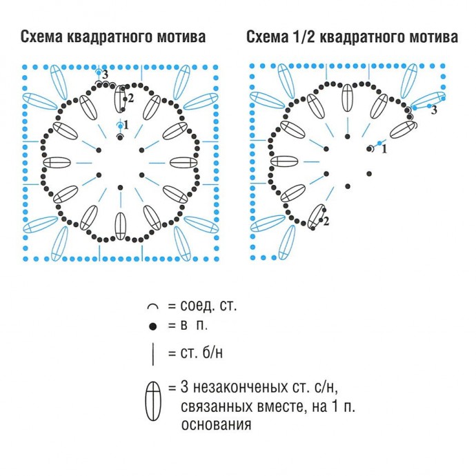 Вяжем "Коралловый риф"