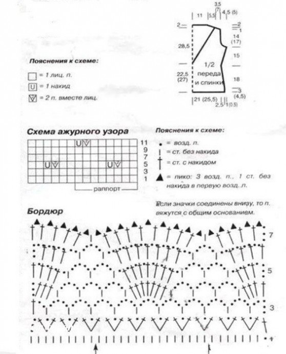 Летняя кофта спицами с ажурной отделкой