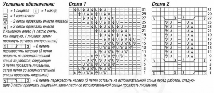 Нежный  пуловер спицами