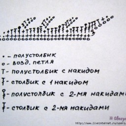 Схемка для вязания одуванчика