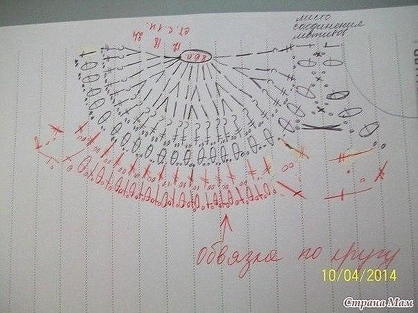 Юбка по мотивам Джованны Диас Юбка по мотивам Джованны Диас