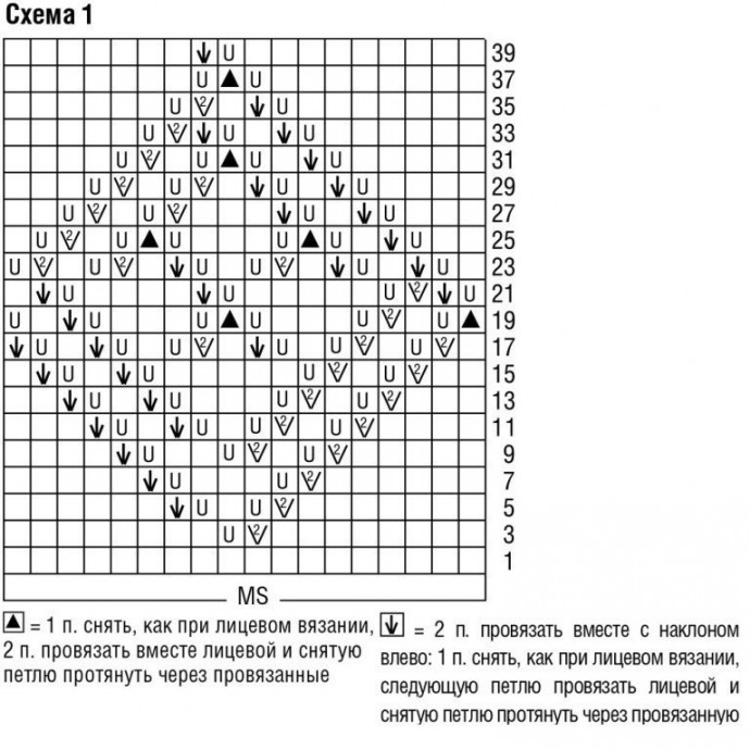 Вяжем платье