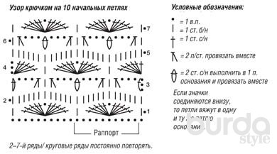 Летнее болеро из хлопковой пряжи