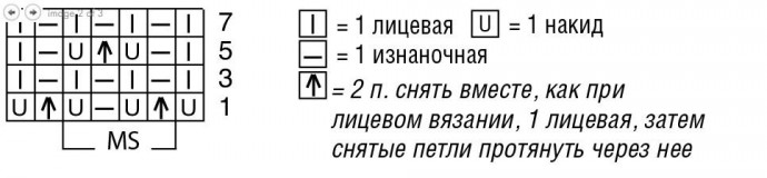 Джемпер с интересным узором спицами