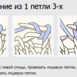 ​Уроки вязания для начинающих