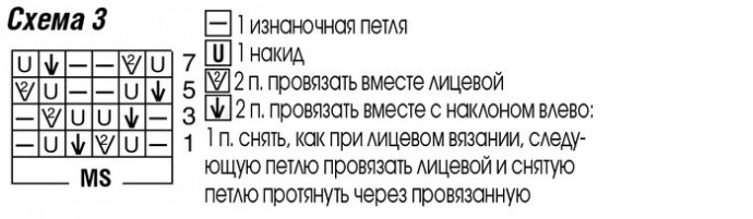 Джемпер с жаккардовыми розами Джемпер с жаккардовыми розами