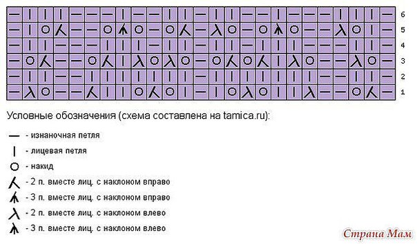 ​Ажурная шапочка с ушками
