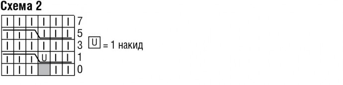 Пуловер с коллажем из косичек Пуловер с коллажем из косичек