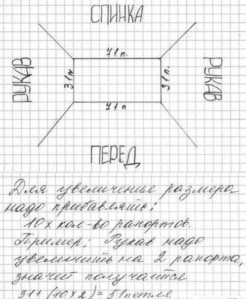 Вяжем платье "Коралловый риф"