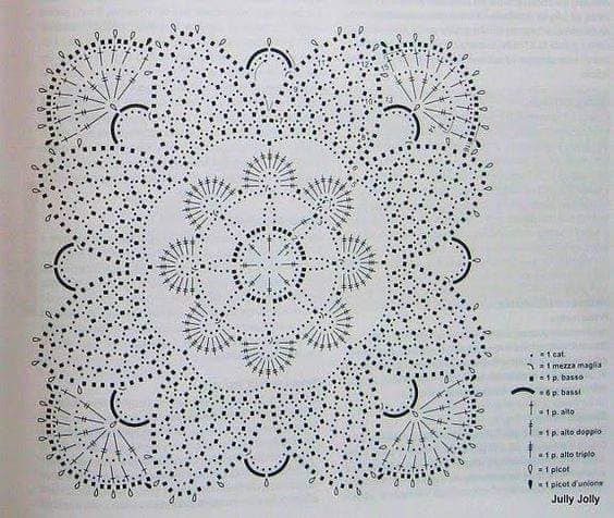 Ажурный мотив крючком