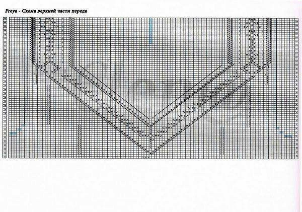 Платье "Фрея", вяжем спицами