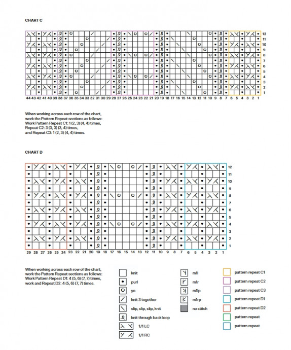 Свитер "Городская романтика"