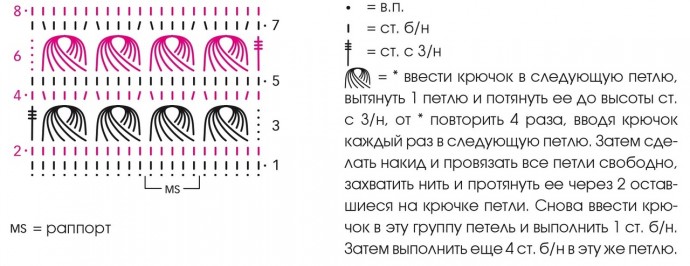 Короткий жакет на запАх