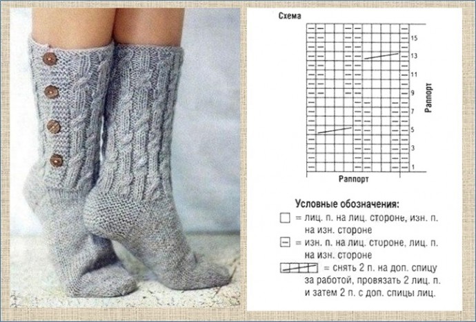 Носочки спицами, узоры со схемами Носочки спицами, узоры со схемами