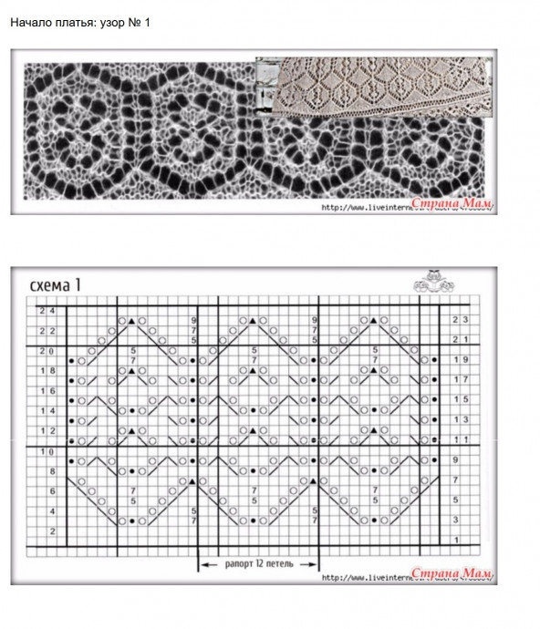 Красивое платье спицами Noctua Tetra
