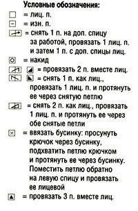 Пора вязать теплые аксессуары! Пора вязать теплые аксессуары!