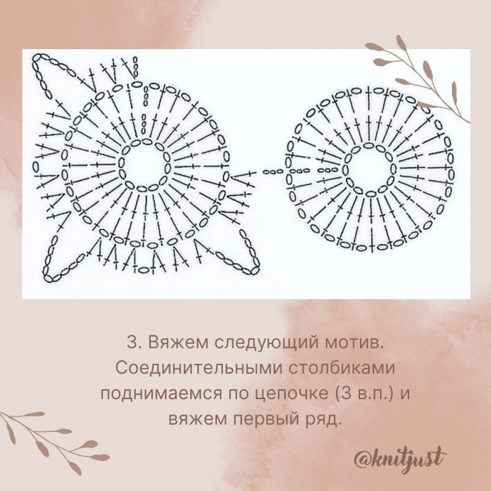 Основные принципы безотрывного вязания крючком Основные принципы безотрывного вязания крючком