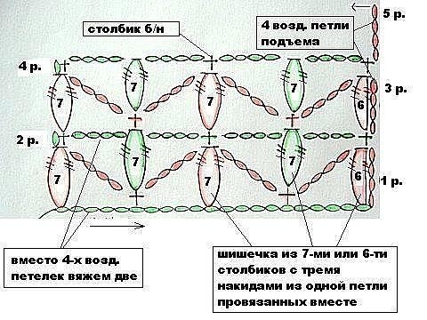 Шарфик с объемным узором