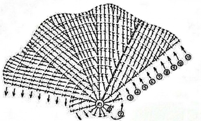 Схема для вязания крючком сидушки