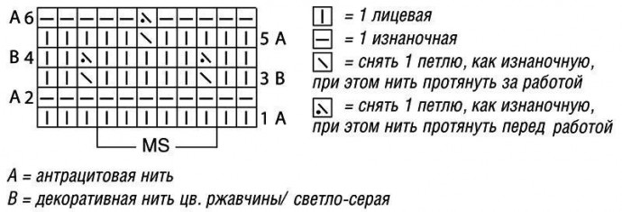 Трехцветный свитер Трехцветный свитер