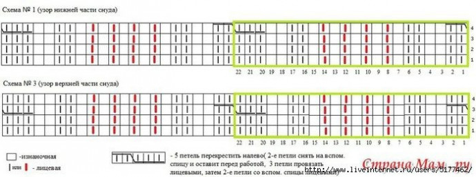 Шапка и мини-снуд «Принц Сибири». Авторская работа + описание Шапка и мини-снуд «Принц Сибири». Авторская работа + описание
