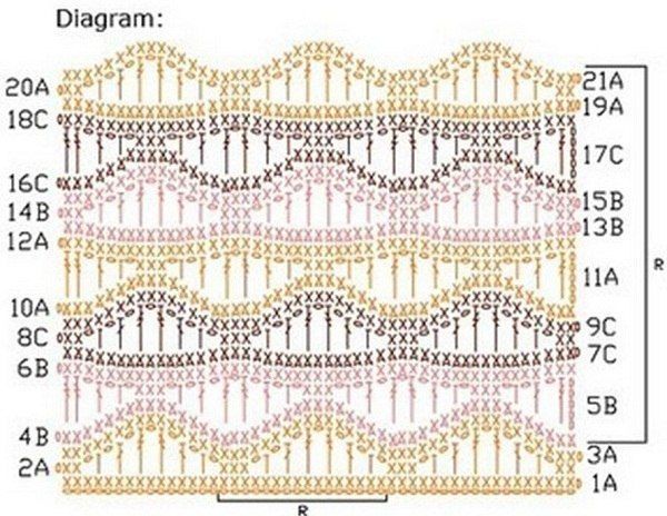 Интересный вариант волны крючком