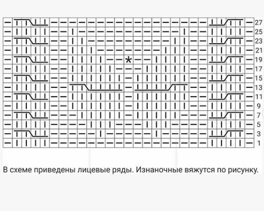 Красивый узор спицами Красивый узор спицами