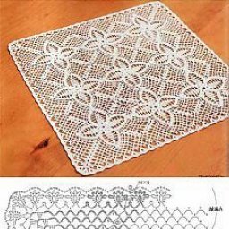 Квадратная салфетка крючком