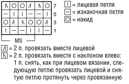 Серый кардиган спицами Серый кардиган спицами