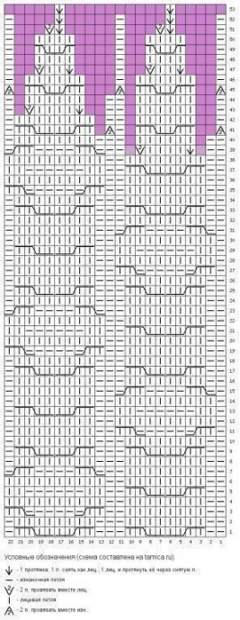 Вяжем шапочку - узор "Тюльпаны"