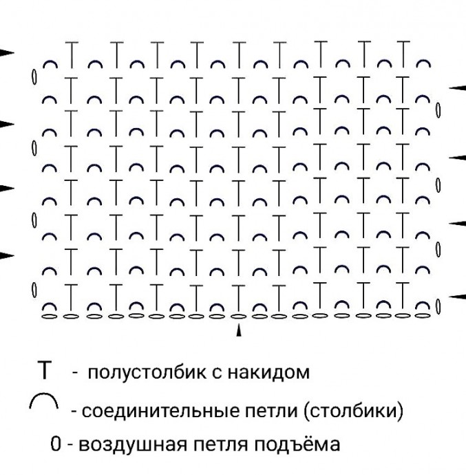 Шарф крючком. Схема узора