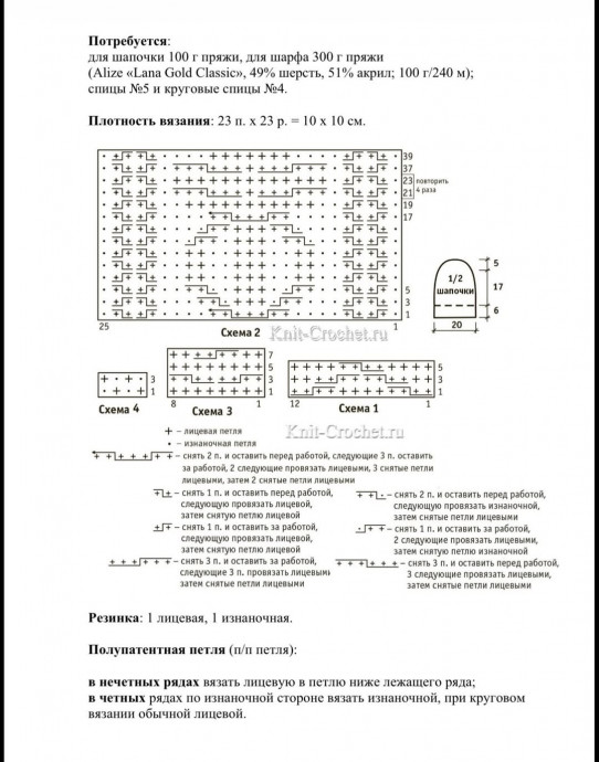 Серая шапка, связанная спицами, &mdash; тот самый аксессуар, который работает всегда