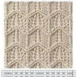 Узор спицами