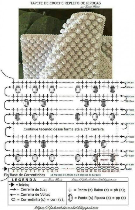 Подборка узоров для вязаного пледа