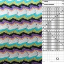 Волнистый узор - в копилку любительниц вязания спицами