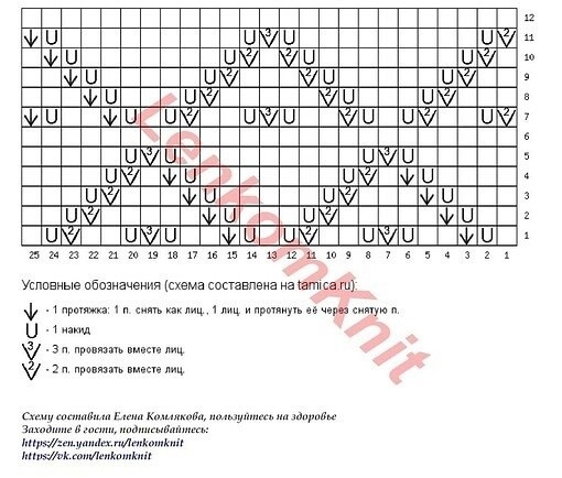 Жакет спицами