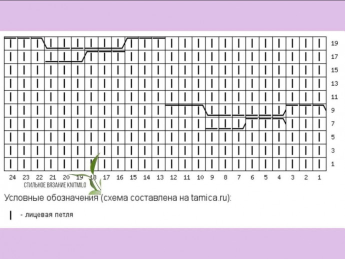 Серая безрукавка спицами