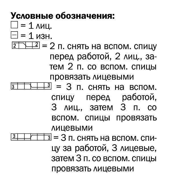 Кардиган с узором из аранов: элегантность и тепло Кардиган с узором из аранов: элегантность и тепло