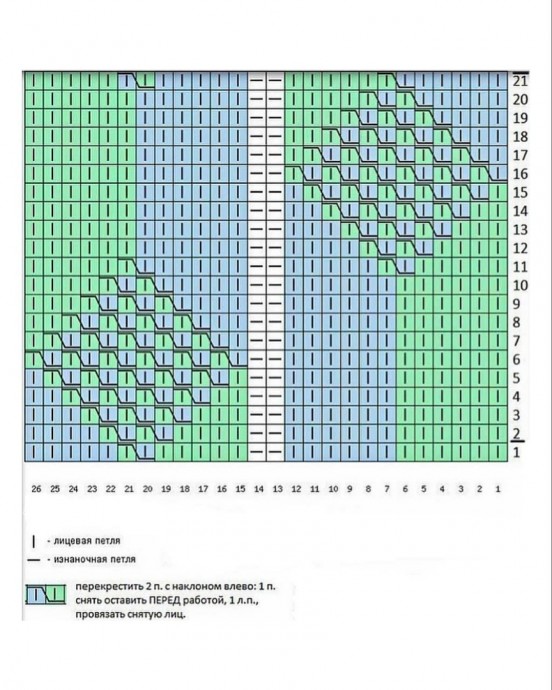 Интересный узор для пуловера