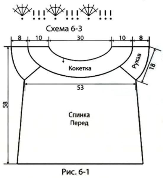 Яркая кофточка крючком