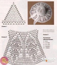 Шляпка крючком