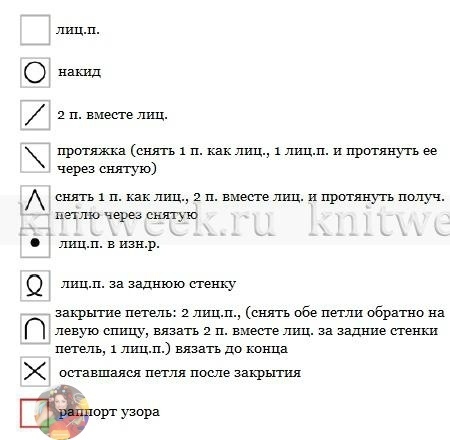Нежный палантин спицами Нежный палантин спицами