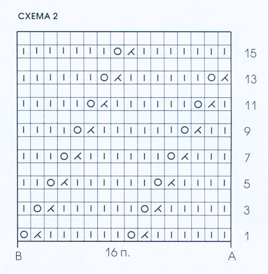 Нежный жакет, связанный спицами Нежный жакет, связанный спицами