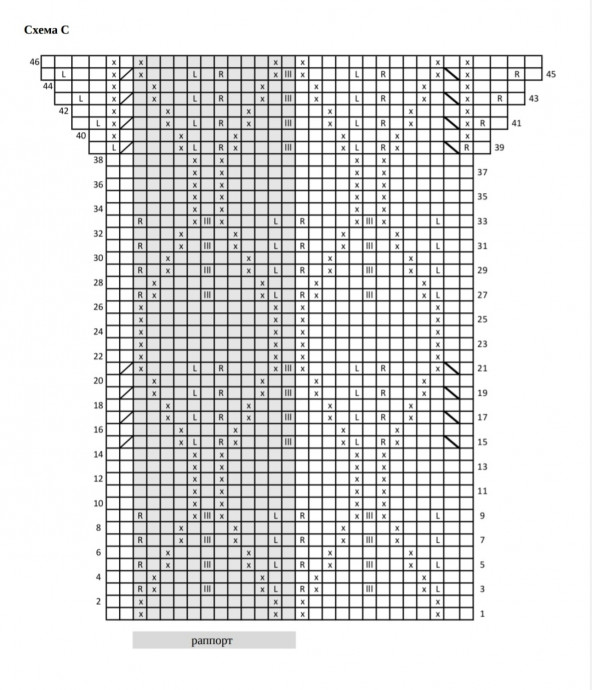 Кардиган "Olive Cardigan V-neck". Дизайн: Pernille Larsen