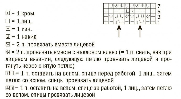 Палантин структурным узором спицами