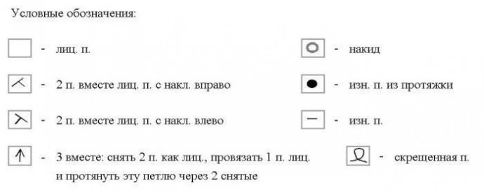 Элегантное платье из хлопка на лето. Описание вязания мастер-класс