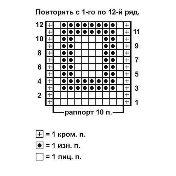Уютный плед спицами Уютный плед спицами